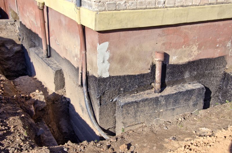 Foundation Assessment in Greenville, SC